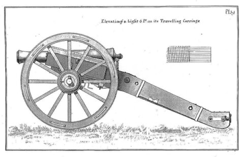 Six-pounder cannon